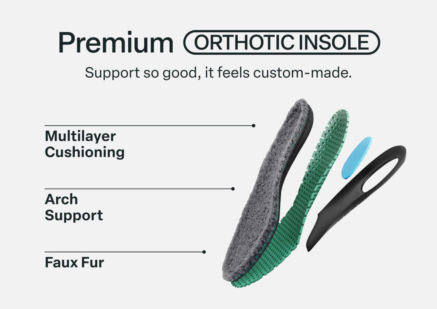 Men's Slipper Insoles - Gray